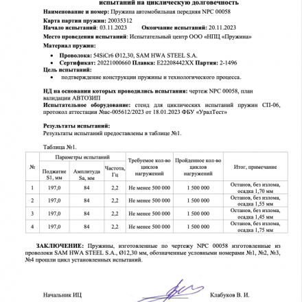 Пружина задняя ВАЗ ВЕСТА КРОСС, седан/универсал 2015 г. OEM 8450031060 (компл.)